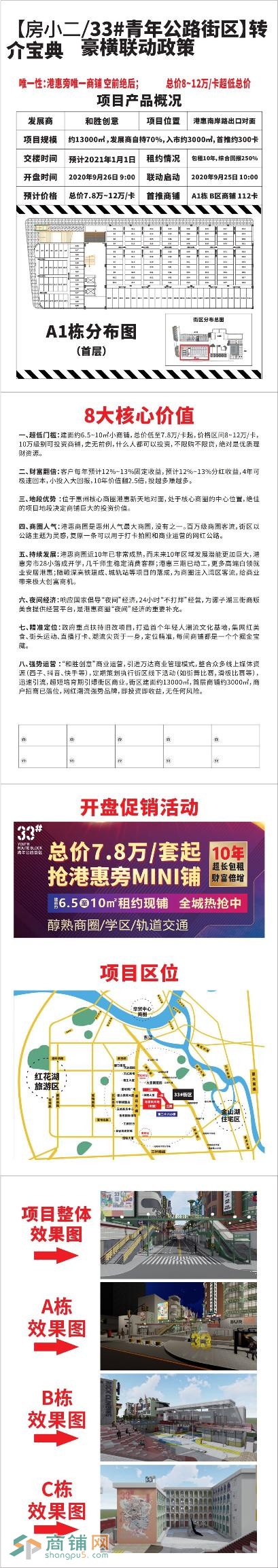 6/8平米8/10万小投资大回报图3