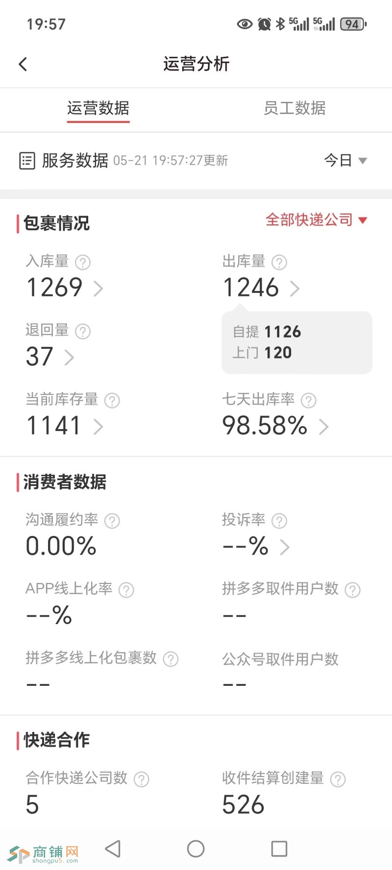 日收入500-700元快递站转让在铁西图3