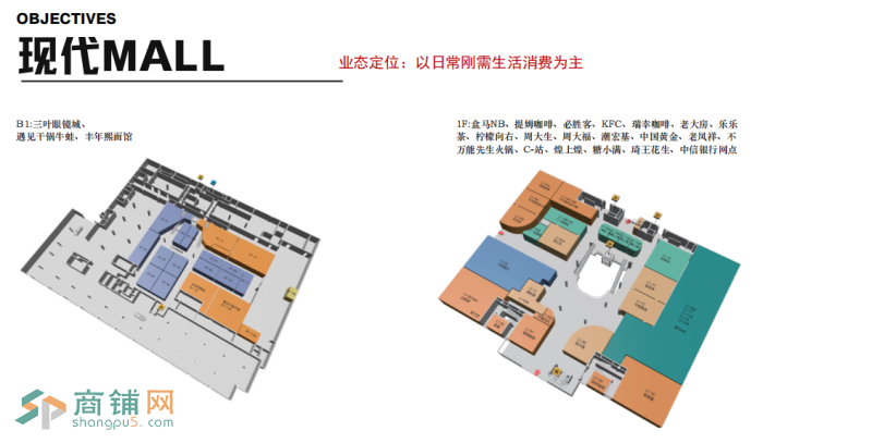 川沙现代商业广场招商中图3