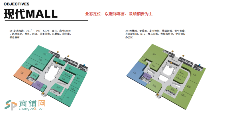 川沙现代商业广场招商中图4